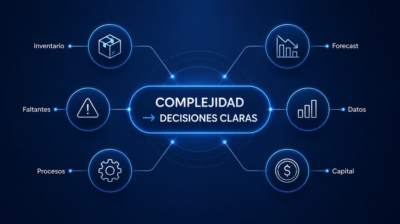 De la complejidad a decisiones claras